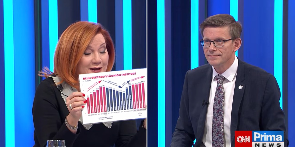 Zdroj: Repro CNN Prima News